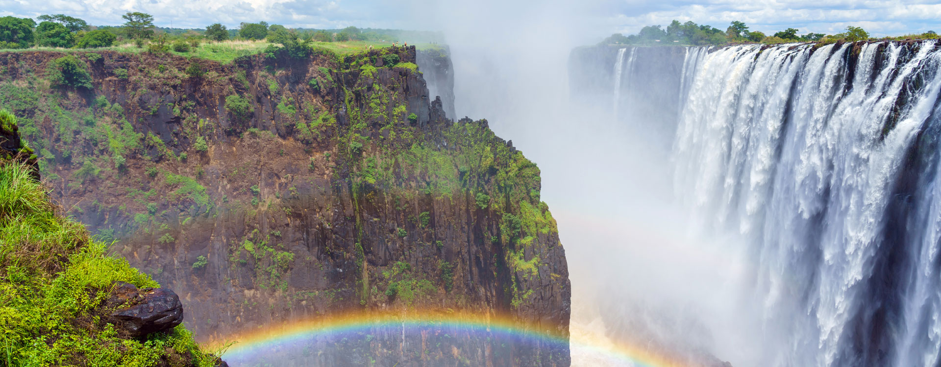 How Much Does It Cost To Visit Victoria Falls?
