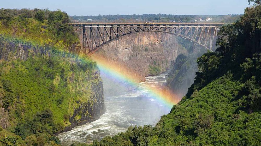 How Much Does It Cost To Visit Victoria Falls?